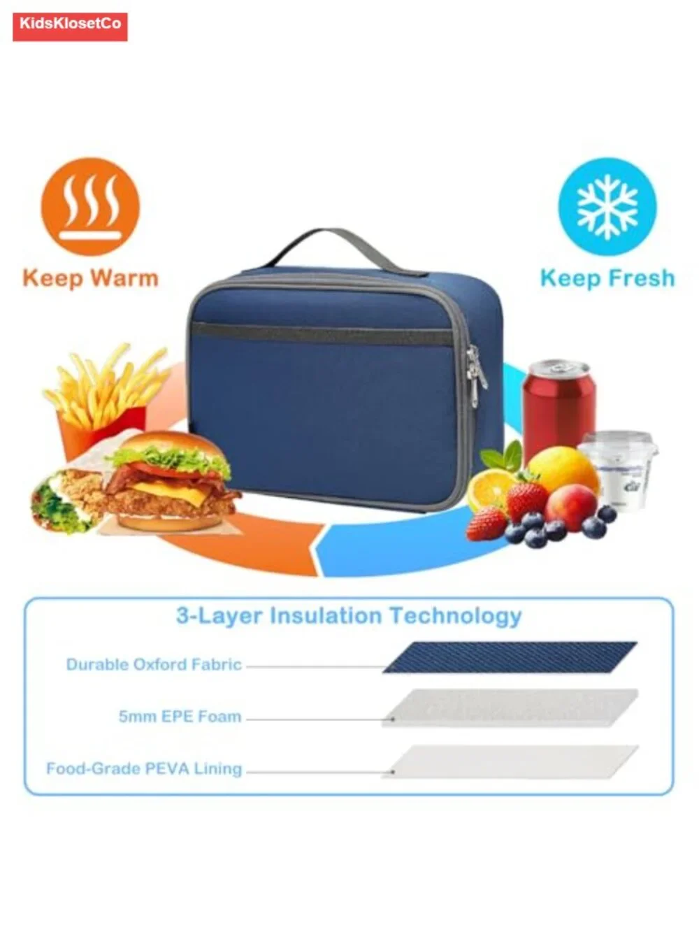 Insulated Lunch Bag for Kids - Durable 600D Polyester Thermal Tote with Zipper,